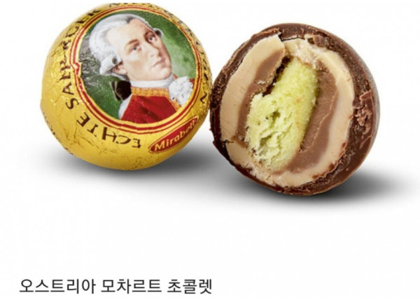 각 나라별 대표 초콜릿