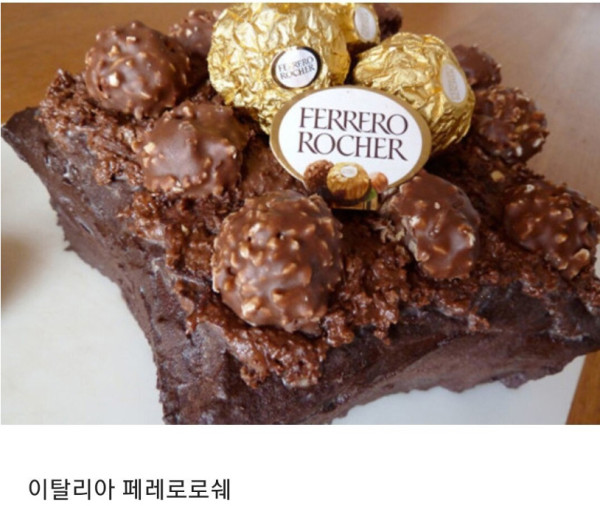 각 나라별 대표 초콜릿