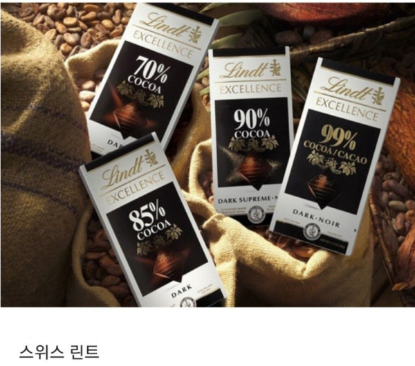 각 나라별 대표 초콜릿