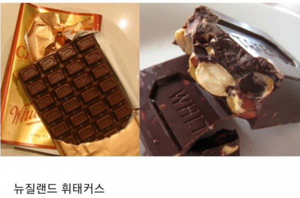 각 나라별 대표 초콜릿