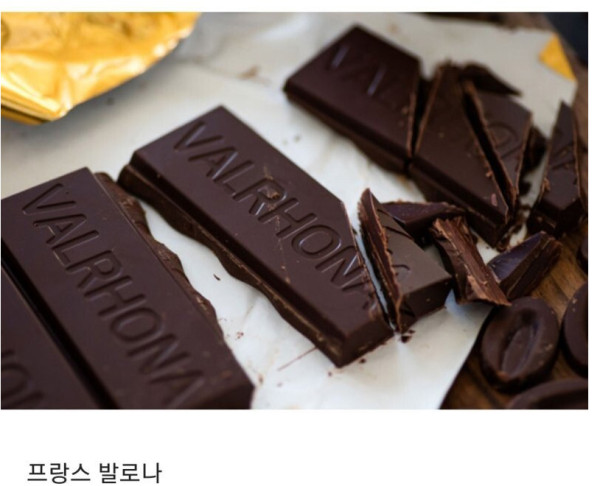 각 나라별 대표 초콜릿