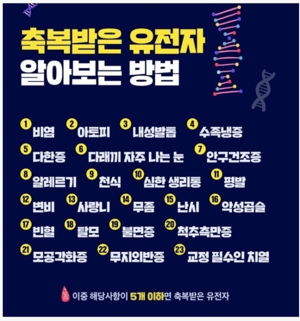 축복받은 유전자 테스트