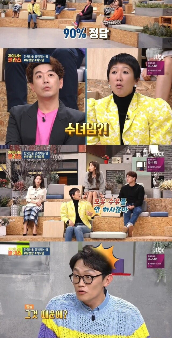의외로 유방암에 잘 걸리는 직업
