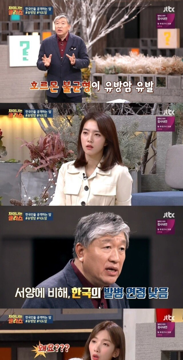 의외로 유방암에 잘 걸리는 직업