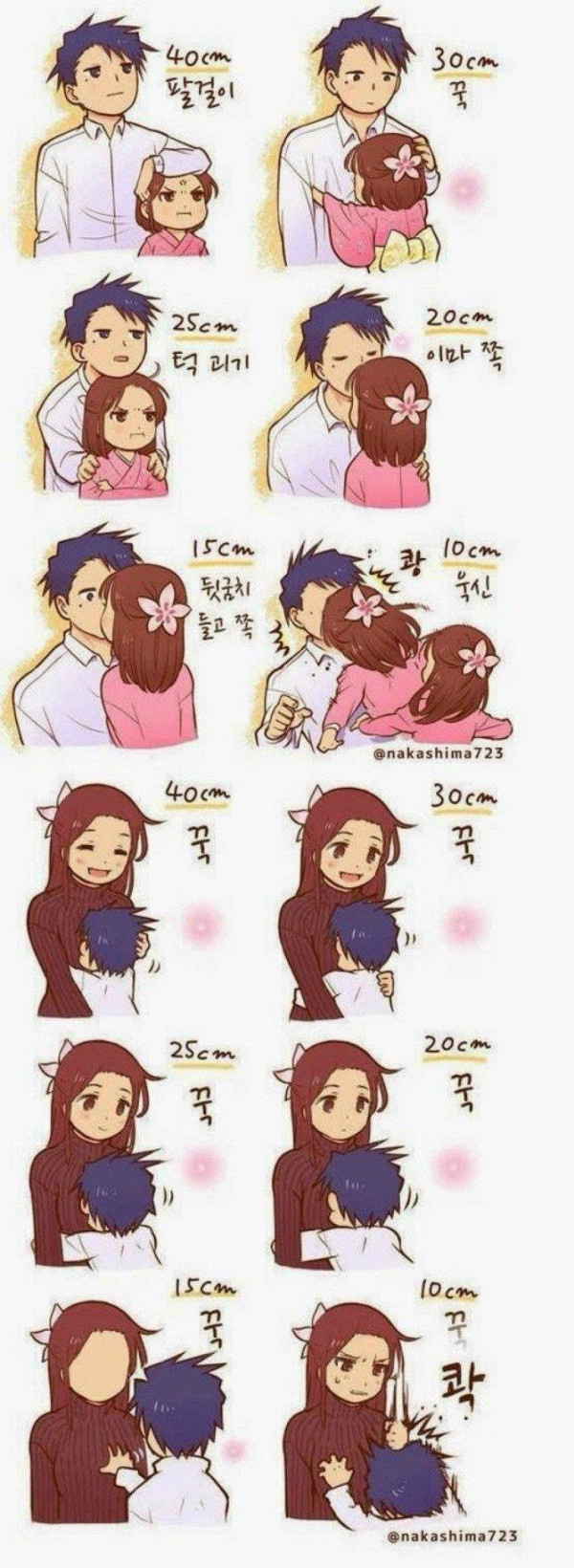 남녀 키차이에 따른 스킨쉽