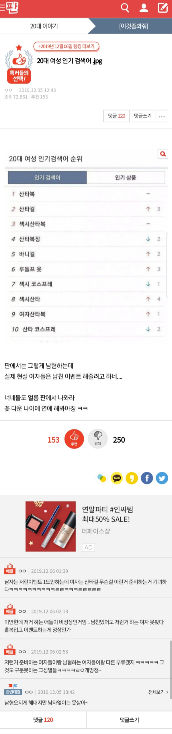 12월 20대 여성 인기검색어