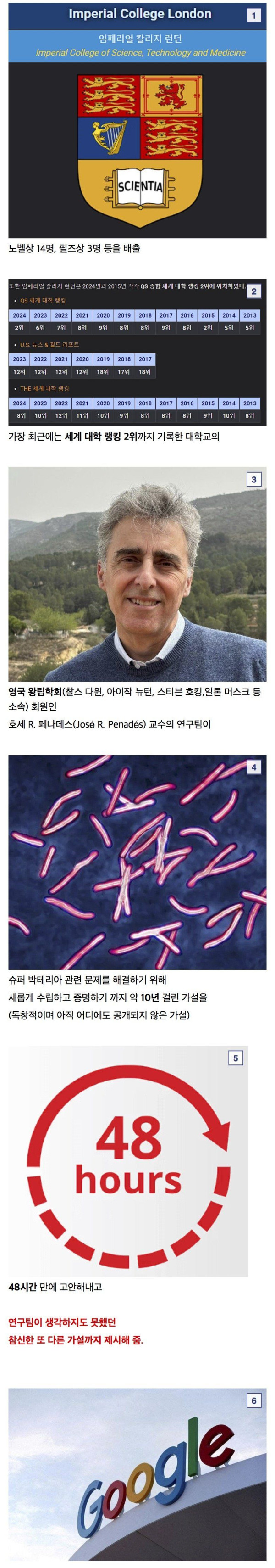 과학자들이 몇년이 걸렸던 슈퍼버그 문제를 ai는 이틀만에 해결