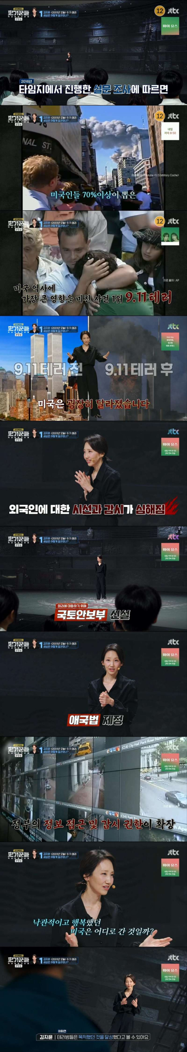 미국 역사에 가장 큰 영향을 미친 사건 1위