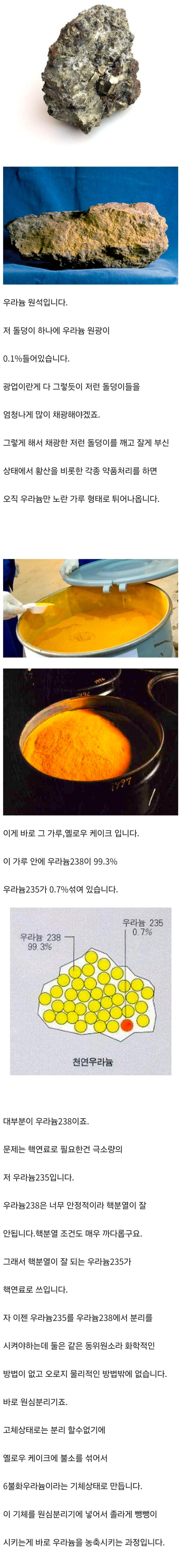 핵 연료가 만들어지는 과정