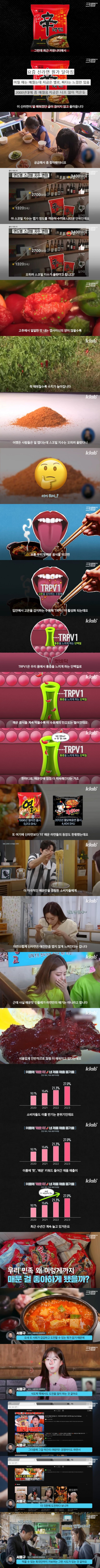 신라면은 정말 덜 매워진 걸까?