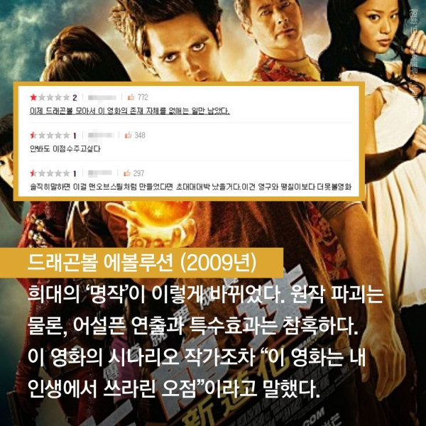 최악의 실사화 영화 모음