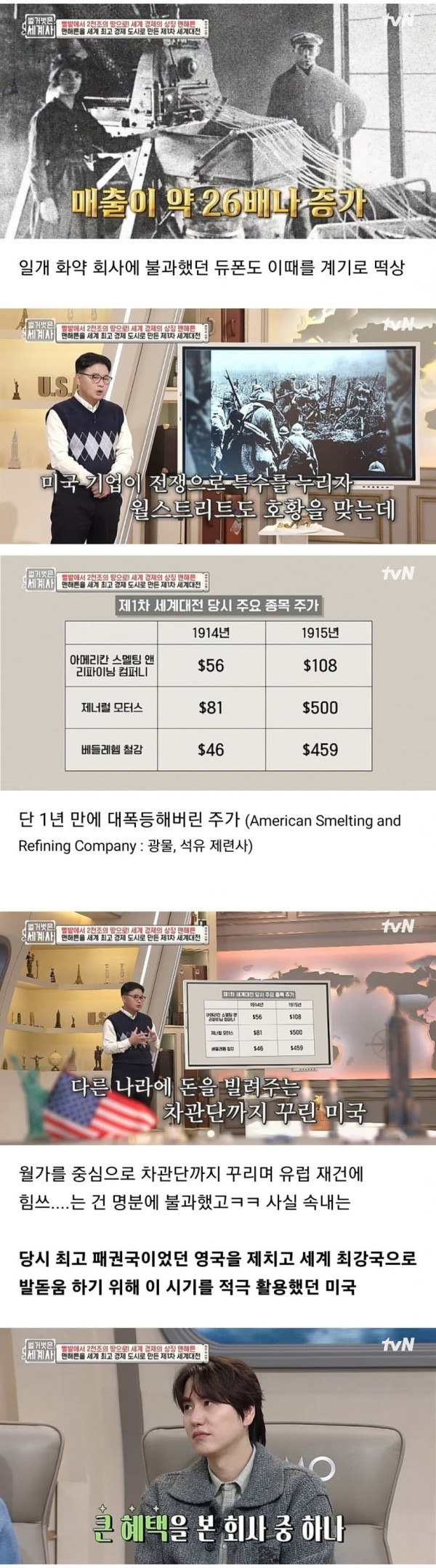 세계 최고 부자 도시의 성공 비결