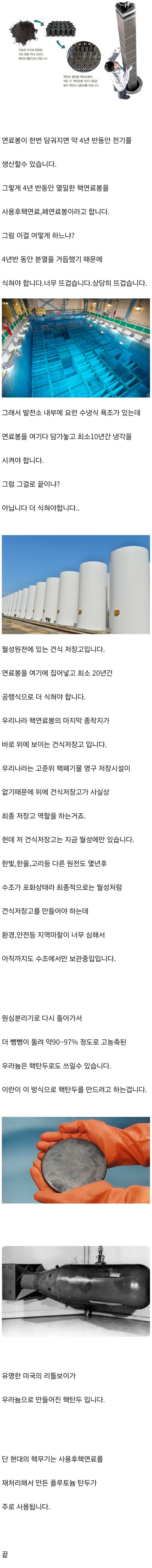 핵 연료가 만들어지는 과정