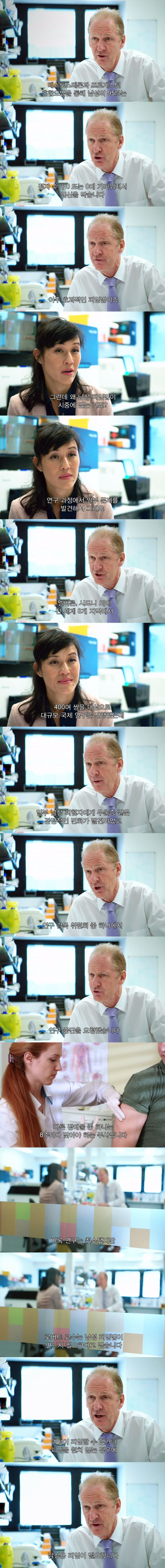 남성용 피임약이 없는 이유