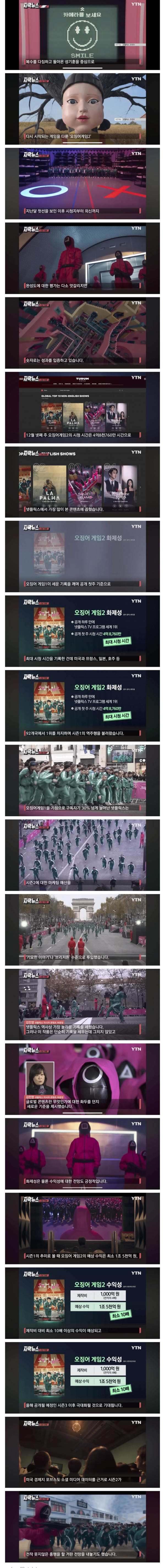 엇갈린 평가에도 수치로 증명한 '오징어 게임2'