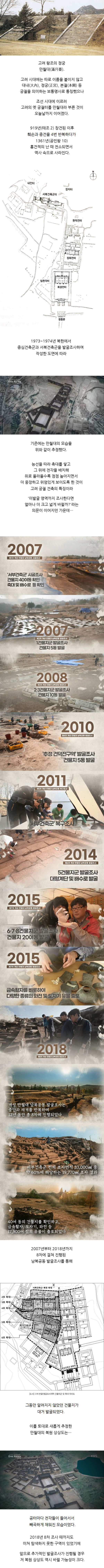 생각보다 훨씬 큰 고려 만월대