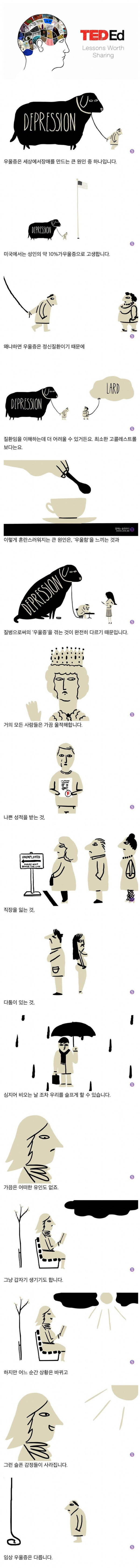 우울증과 우울감의 차이점