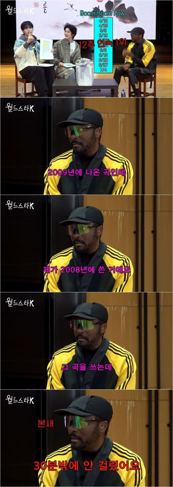 빌보드 26주 연속 1위한 레전드 가수가 생각하는 K팝