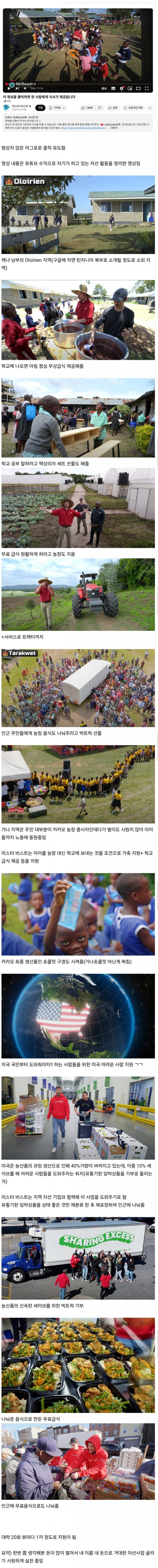 미스터 비스트 근황