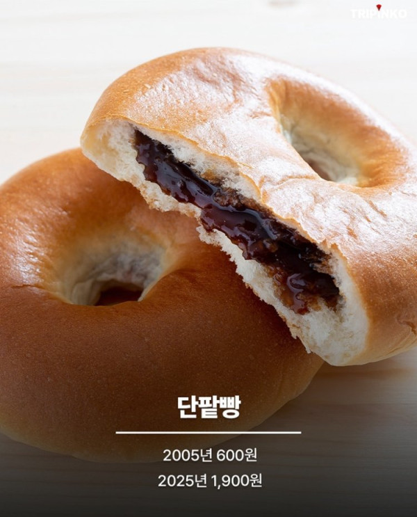2005 VS 2025 물가 비교
