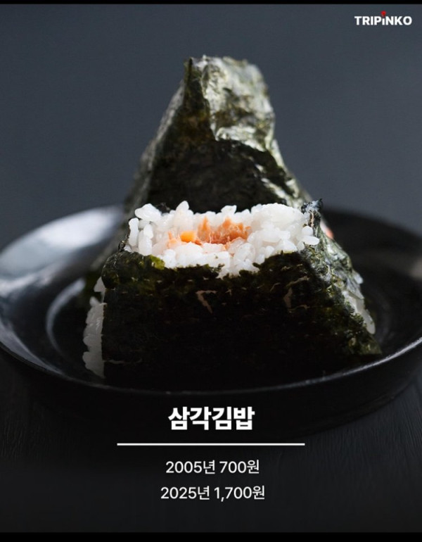 2005 VS 2025 물가 비교