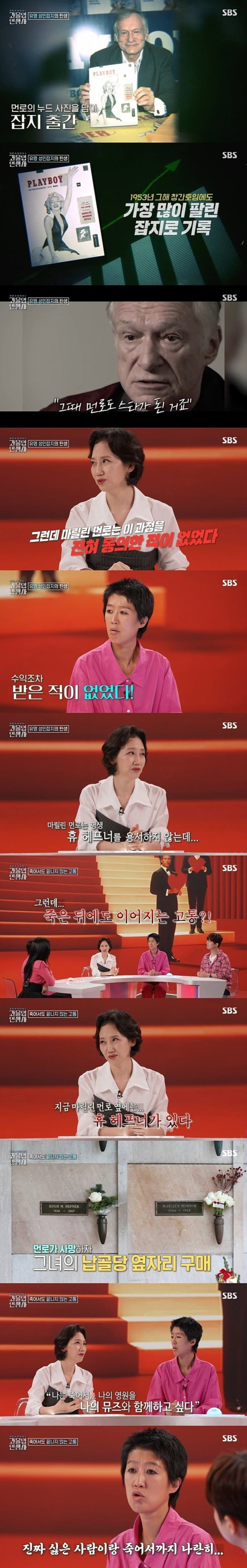 죽어서도 마릴린 먼로를 괴롭히는 인간