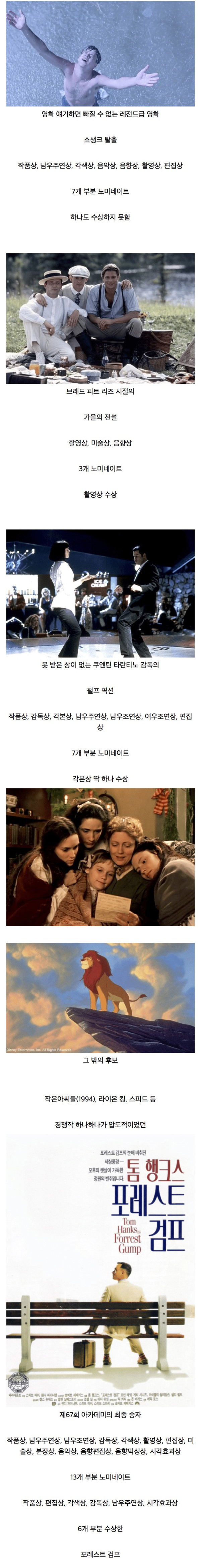 운빨 없었던 제67회 아카데미 영화제