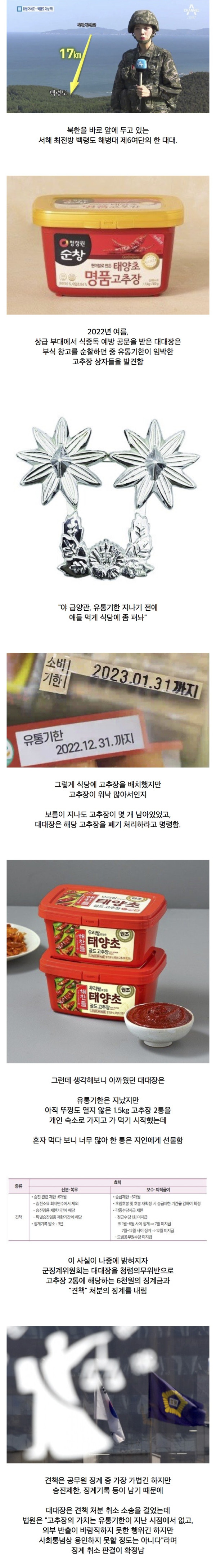 백령도 해병대 대대장 징계가 취소된 이유