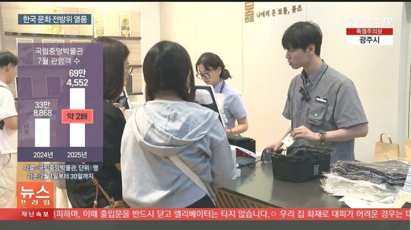 서울 관광 패턴 근황