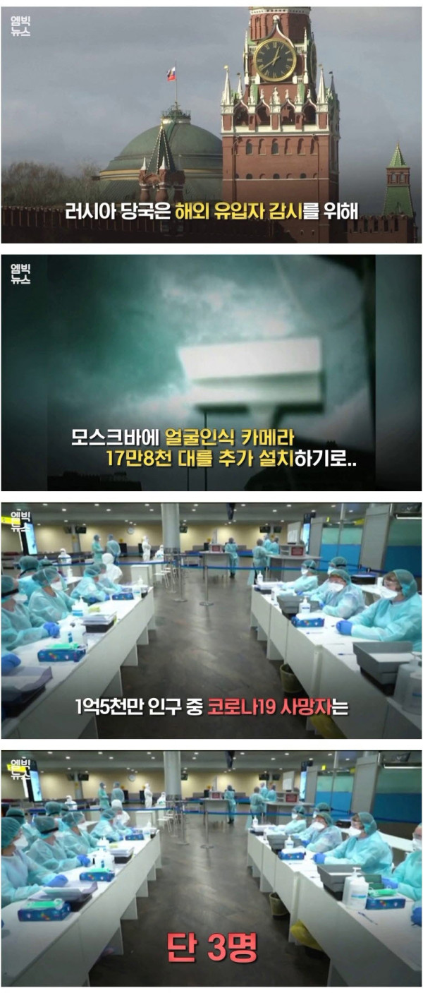 러시아식 코로나 방역