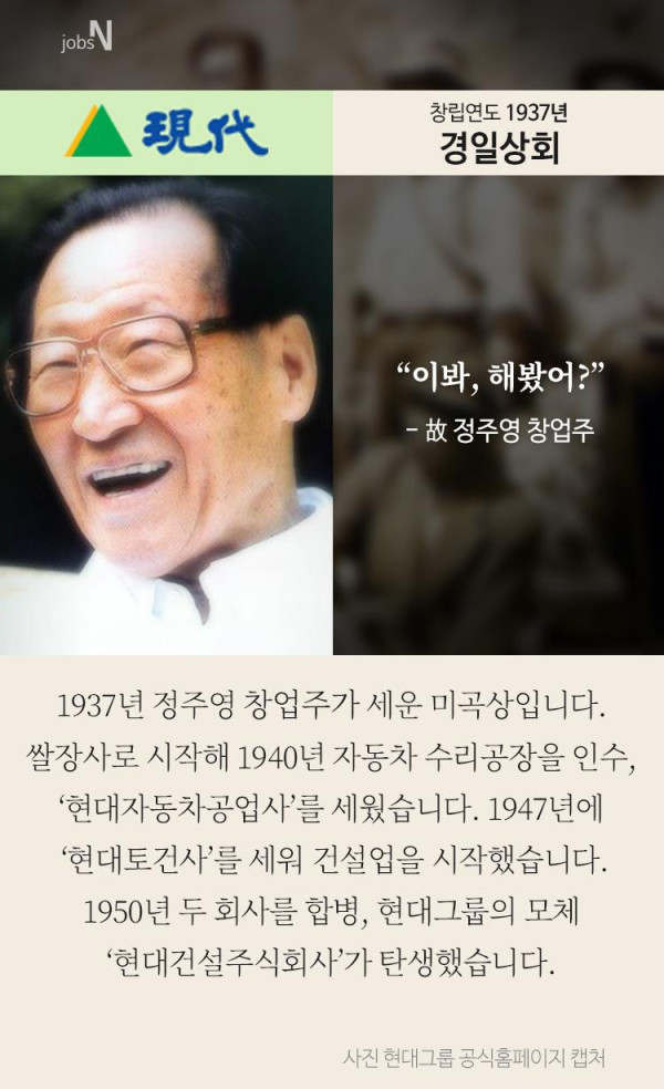 일제시대 만들어진 한국의 대기업들