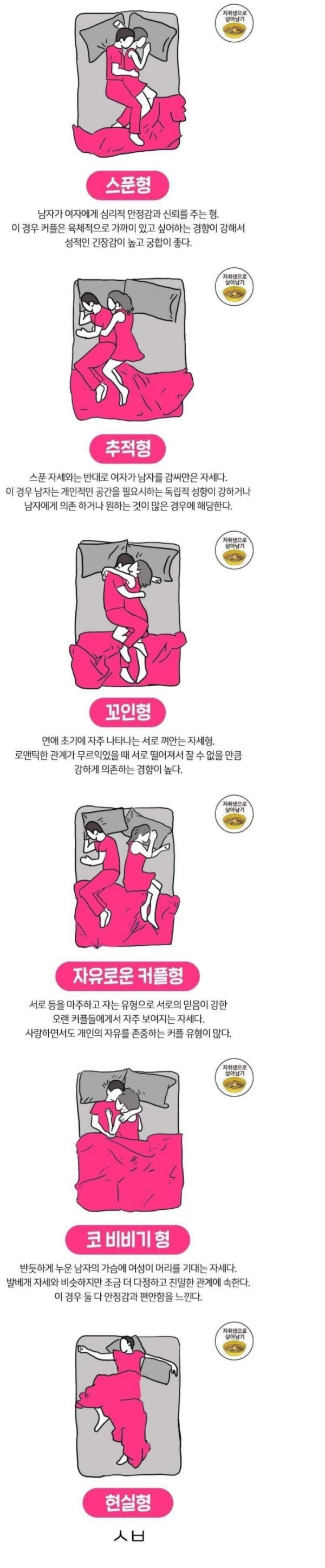 흔한 커플들 잠자는 유형