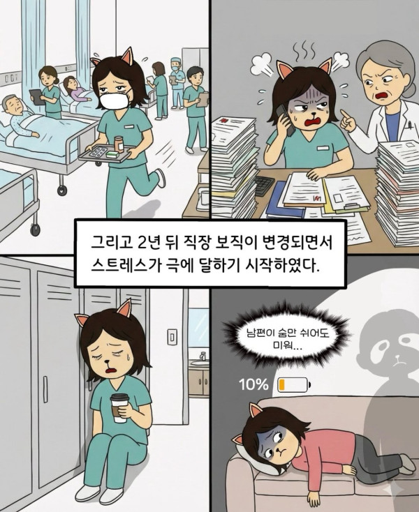 ㅅㅅ 리스가 되어가는 과정