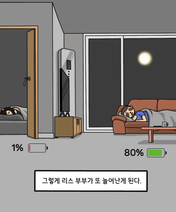 ㅅㅅ 리스가 되어가는 과정