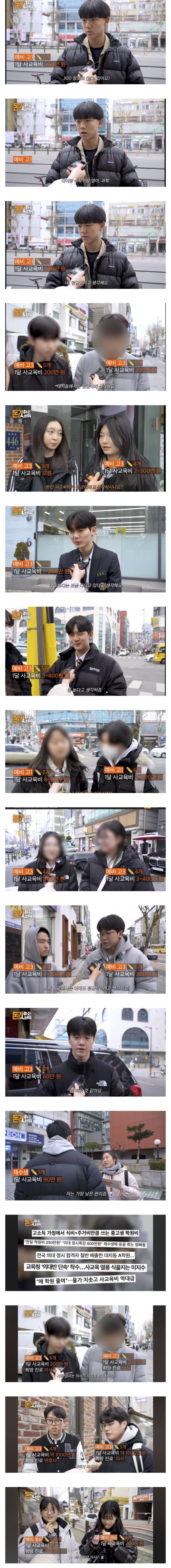 대치동 한달 학원비