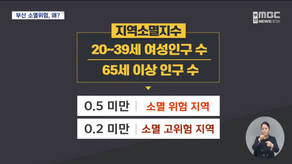 부산 광역시 첫 소멸위험지역