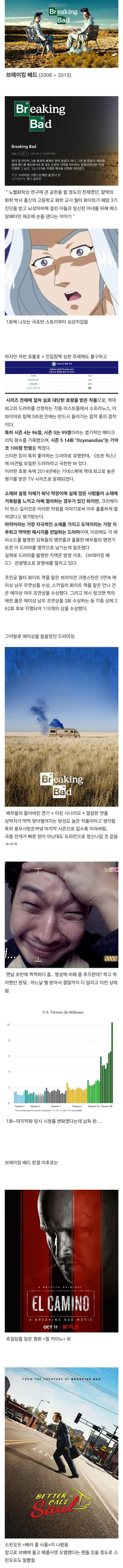 역대 최고의 미드 중 하나