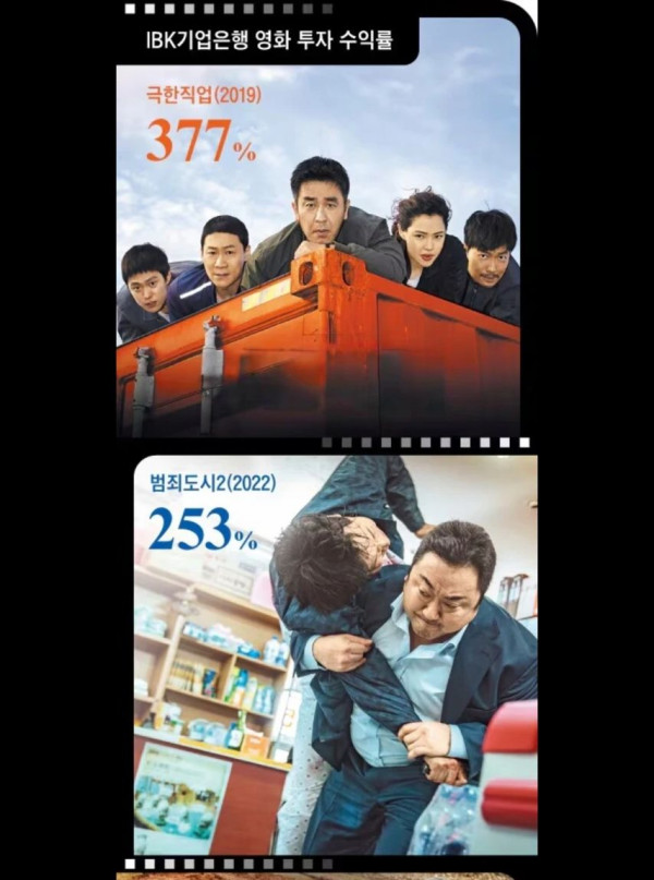 기업은행이 밝힌 영화 투자 비법