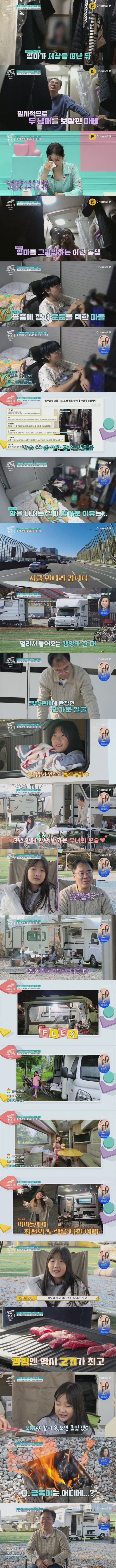 음주운전으로 어머니를 잃은 금쪽이 근황