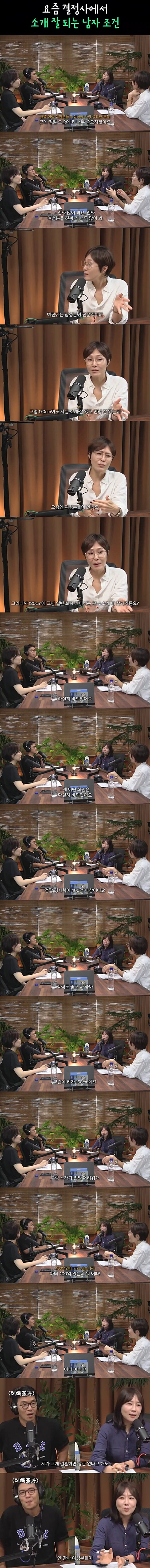 남자 외모의 중요성