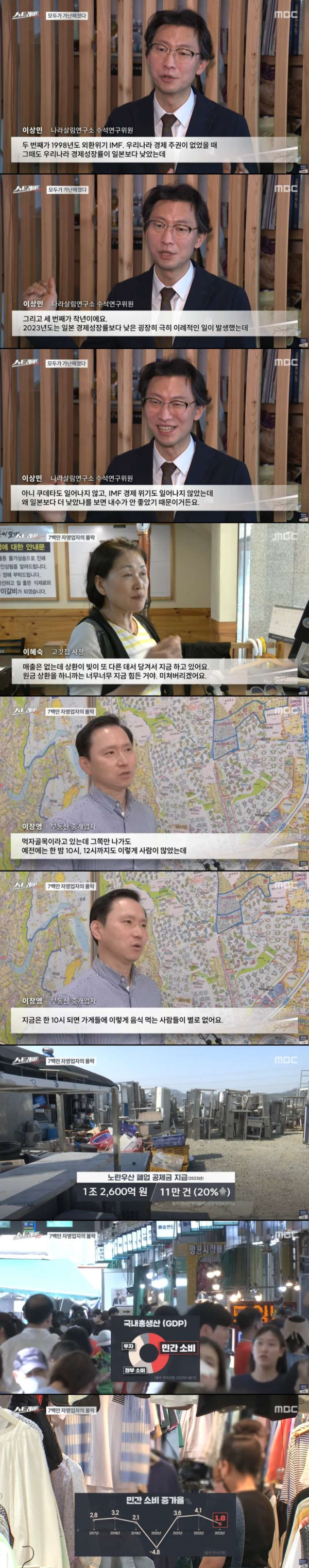 모두가 가난해졌다..