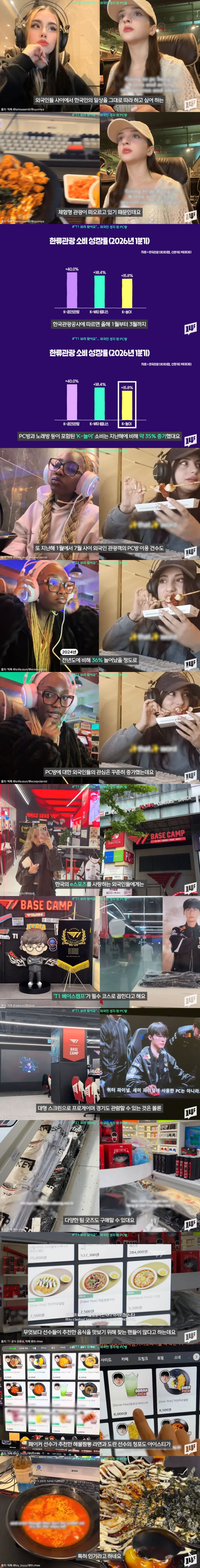 인기 떡상하고 있다는 PC방 근황