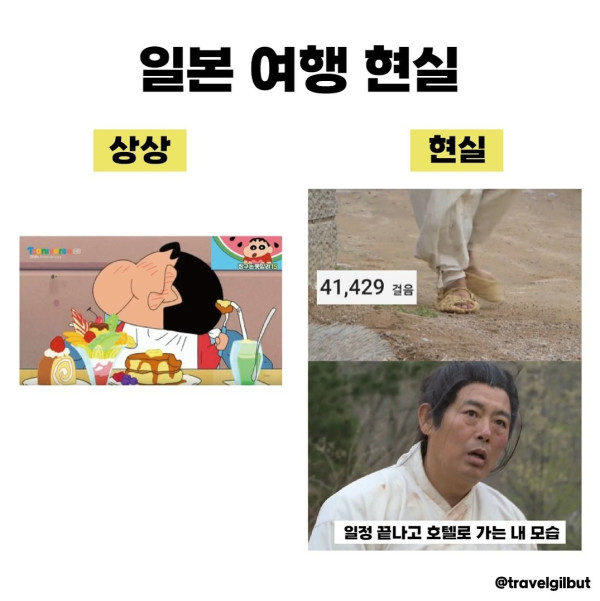 일본 여행 상상과 현실