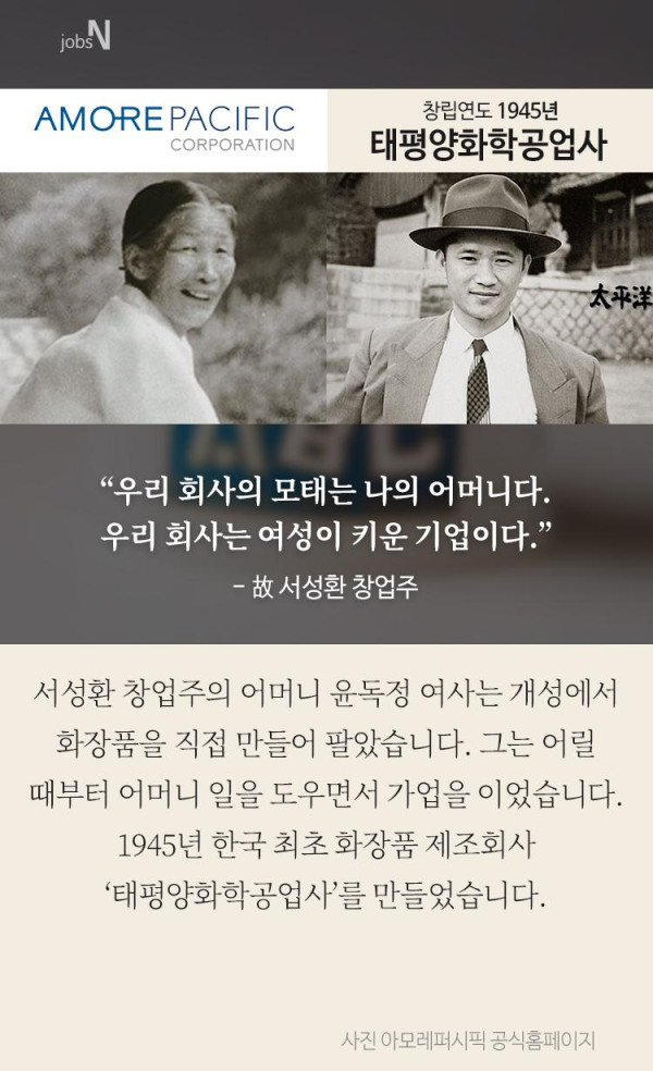 일제시대 만들어진 한국의 대기업들