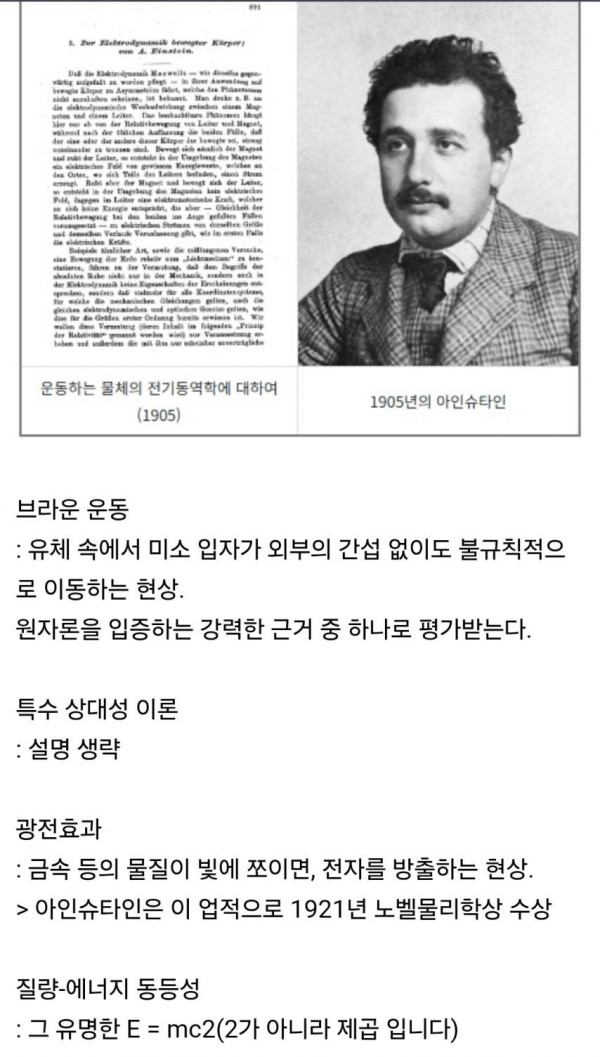 아인슈타인이 26살에 쓴 4개의 논문