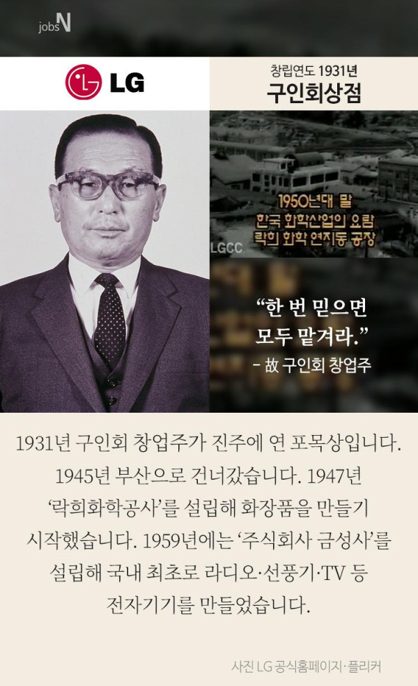 일제시대 만들어진 한국의 대기업들