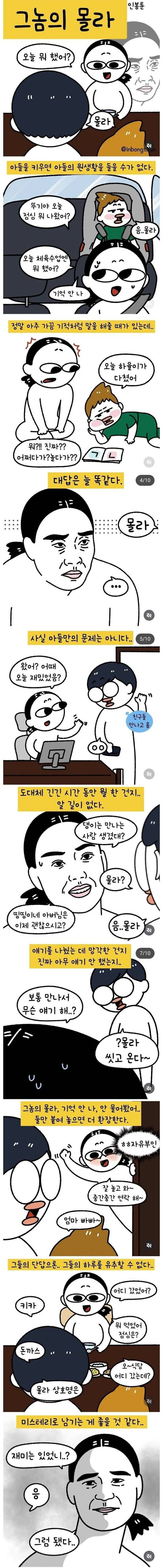 남자들 종특