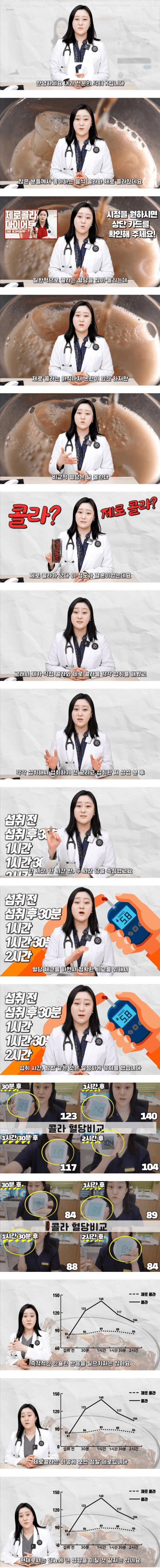 제로콜라 간단요약