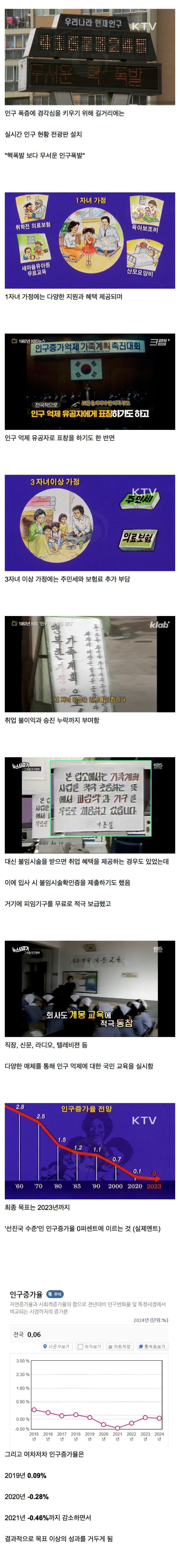 지금보면 놀라운 80년대 인구 정책