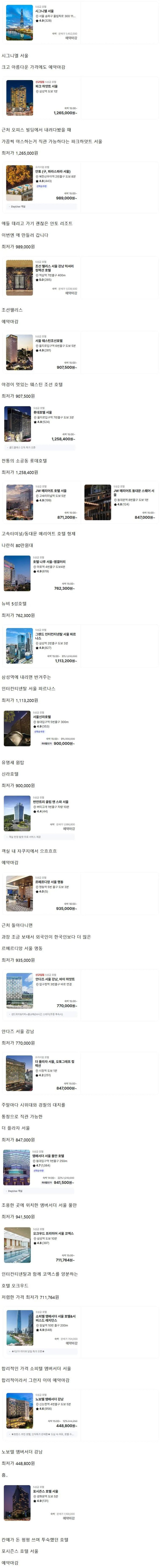 다가오는 크리스마스.. 호텔 예약 현황